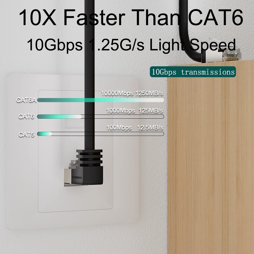 COMNEN Cat6a RJ45 90 Degree Angle Ethernet Cable Slim Patch Cord Lan Cable UTP RJ 45 for Patch Panel to Switch Flexiable