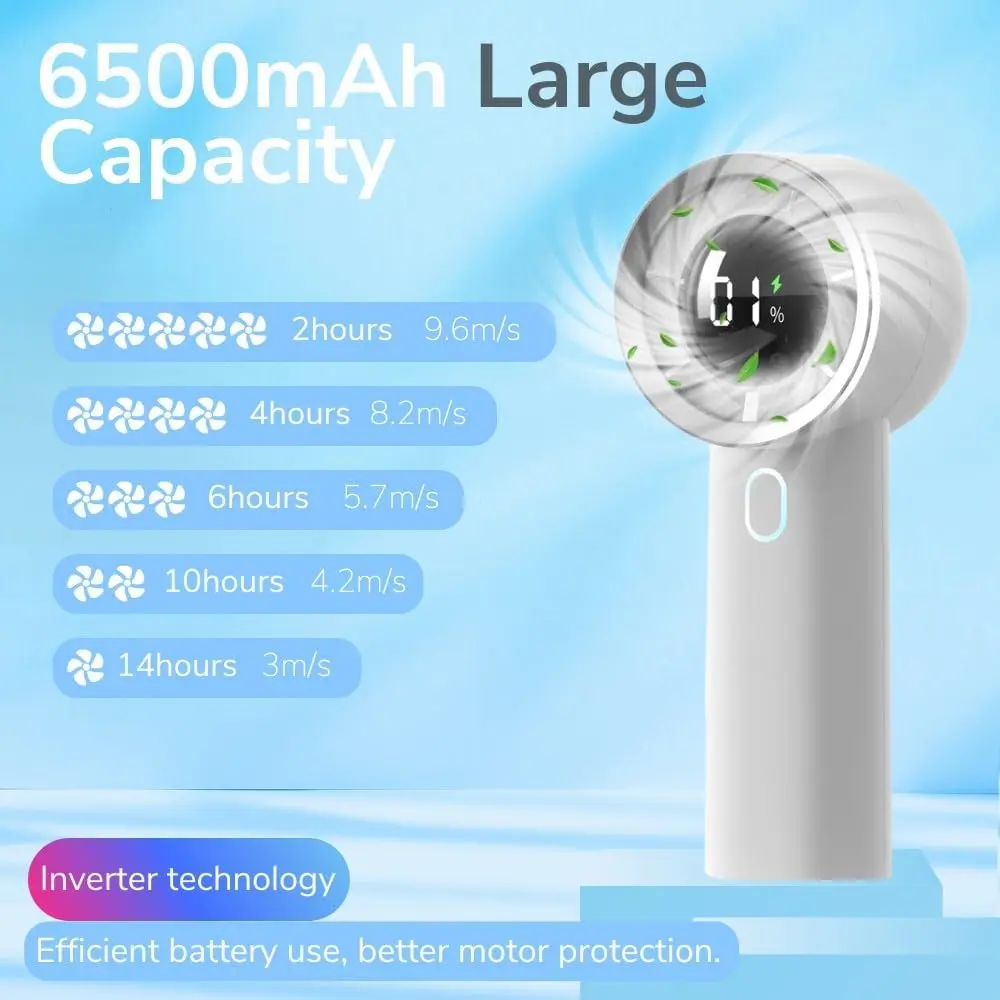 مروحة تربو صغيرة محمولة، سرعة عالية (1-100) مروحة تبريد قابلة للتعديل، بطارية 6500 مللي أمبير قابلة لإعادة الشحن، شاشة رقمية، بيرسو محمول باليد