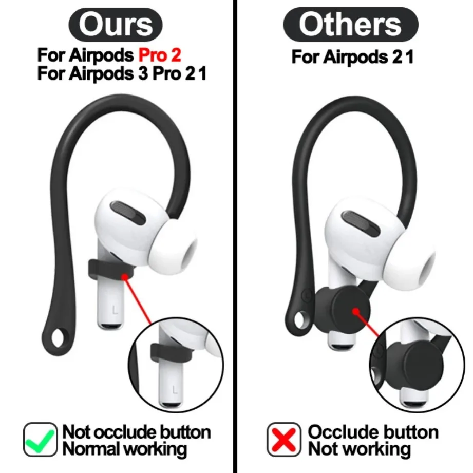 Silicone Ear Hooks For Apple Air Pods Pro2 Accessories Anti-fall Bluetooth Earphone Holder For Airpods 1 2 3 Pro Sports Earhooks