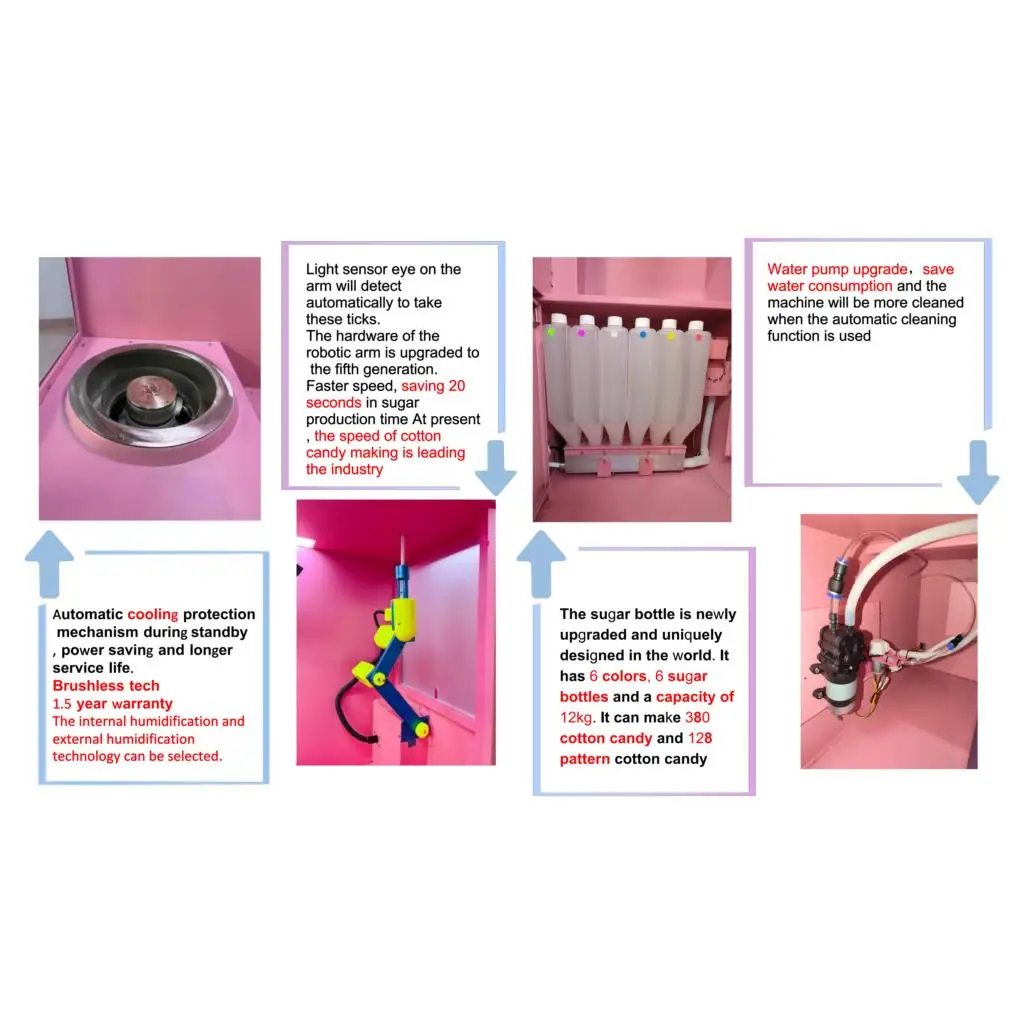 เครื่องหยอดเหรียญขนมสายไหมเชิงพาณิชย์อัตโนมัติเต็มรูปแบบพร้อมตัวรับบัตรเครดิตบิลเหรียญ