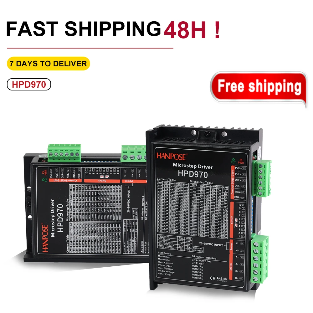 NEMA17 Motor driver HPD970 2.8A 90VDC New arrival 42/57/86 stepper motor driver segments upgraded version for CNC Router