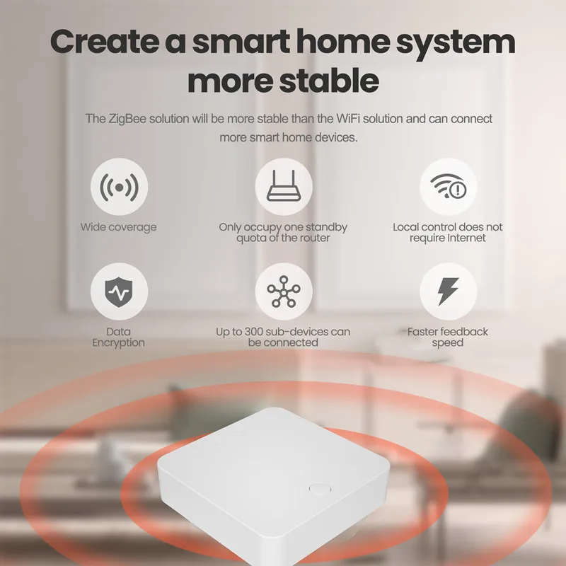 Tuya Smart Zigbee 3.0 Gateway - LAN Hub for Smart Home, Works with Alexa & Google Home, Wireless Control via APP