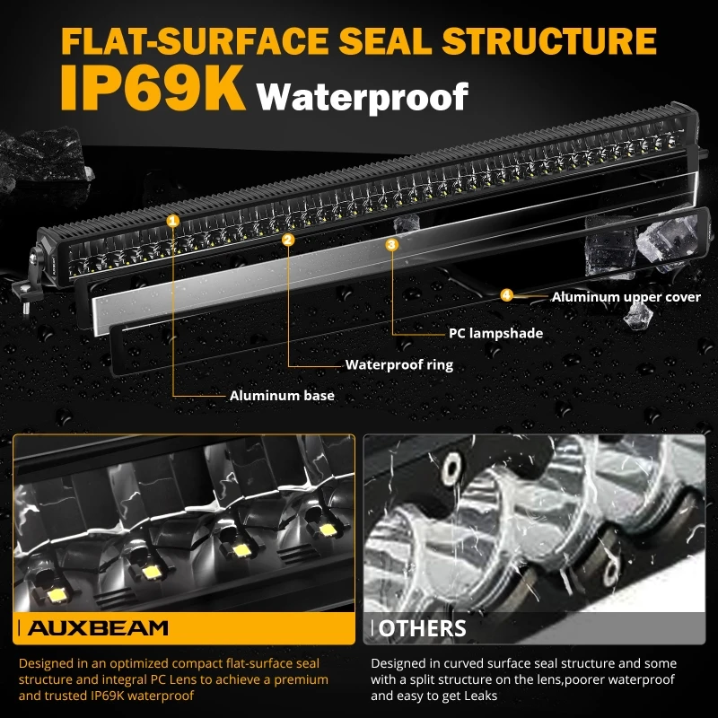 AUXBEAM 42 pollici Dual Row Projective Texture Mapping barra luminosa a LED antiriflesso con cablaggio DT