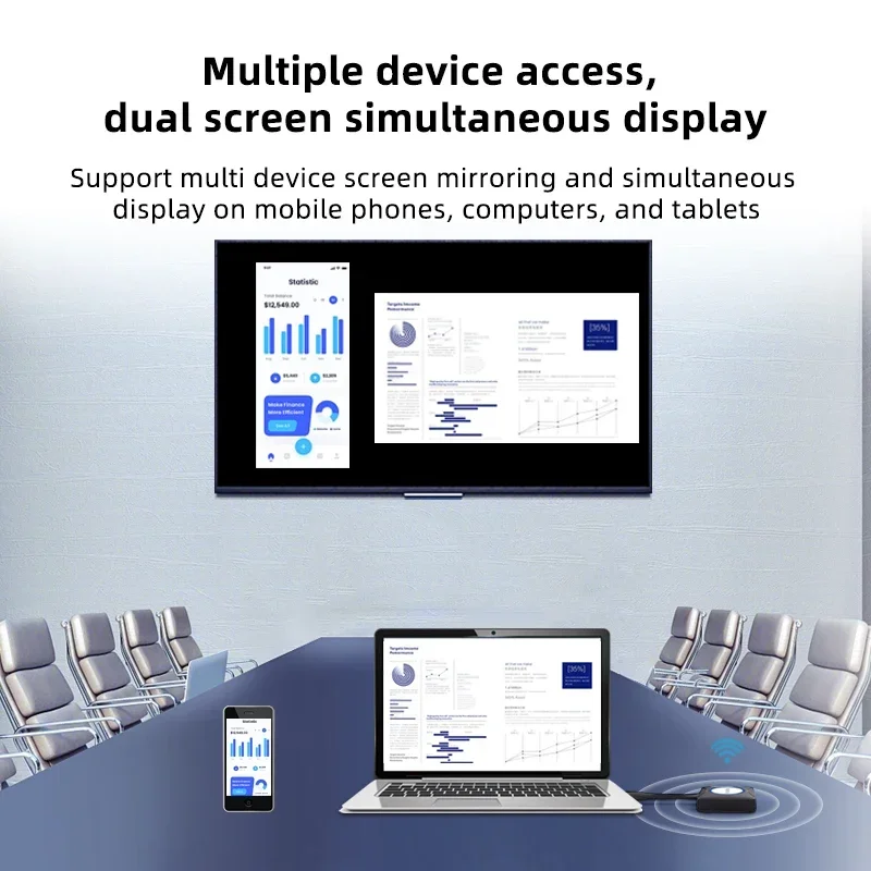 غرفة الاجتماعات Mirocast Airplay نظام العرض اللاسلكي مخرج إدخال Boegam