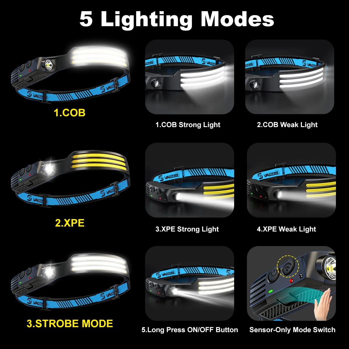 Led Rechargeable Headlamp Powerful COB Motion Sensor HeadLight Waterproof Head Flashlights For Outdoor Camping Fishing Head Lamp