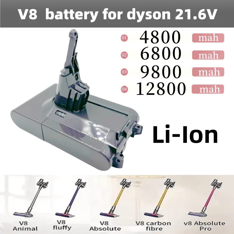 

for Dyson V8 12800mAh 21.6V Battery tool power Battery V8 series ,V8 Fluffy Li-ion SV10 Vacuum Cleaner Rechargeable BATTERY L70