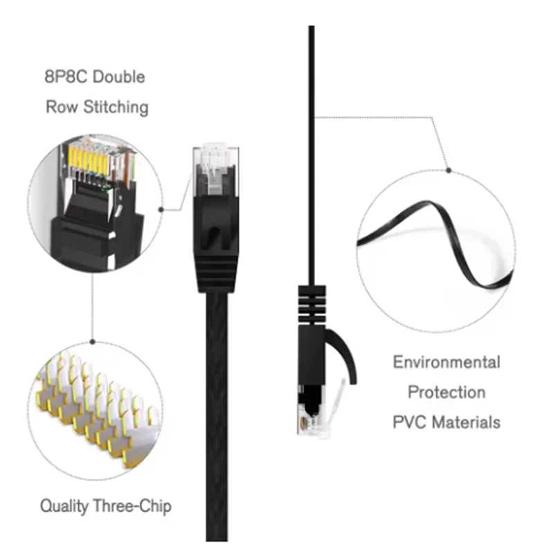 Cat 6 Ethernet Cable LAN Network Cord,Internet, Network Cable - Supports Cat6 Network Standar Gigabit high-speed Network Cable