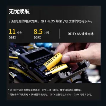 ไมโครโฟนไร้สายดิจิตอลแบบสองช่องสัญญาณ Deity THEOS U-band 48kHz / 32Bit พร้อมระบบบันทึกเวลาภายในเครื่อง รองรับไมโครโฟนสองตัว