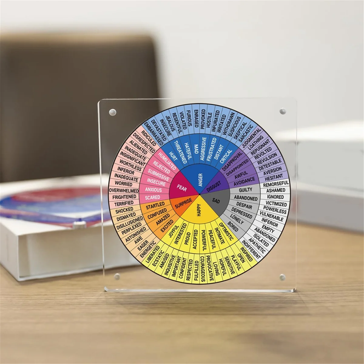 

AA98 Acrylic Feelings Wheel & Needs Wheels Emotions Wheel Mental Health Tool for Home/Office/School Education Supplies
