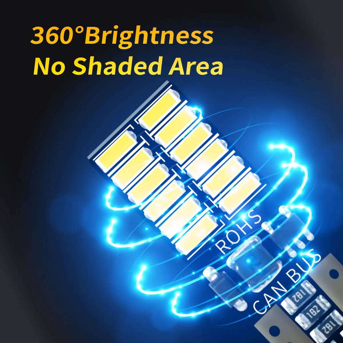 2PCS T10 W5W 168 CANBUS 4014 24SMD LED Turn Signal Brake Reading Lights for Car Signal Lights 6000K 12V