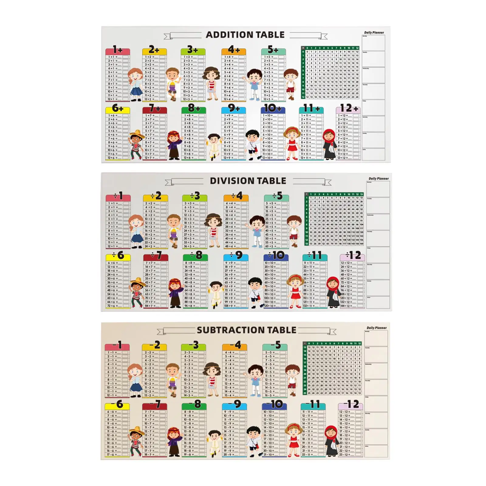 Strumento per l'apprendimento della matematica Giocattoli per l'apprendimento dei bambini Tavola pratica Grafico da tavolo educativo Poster per attività di apprendimento in età prescolare in classe