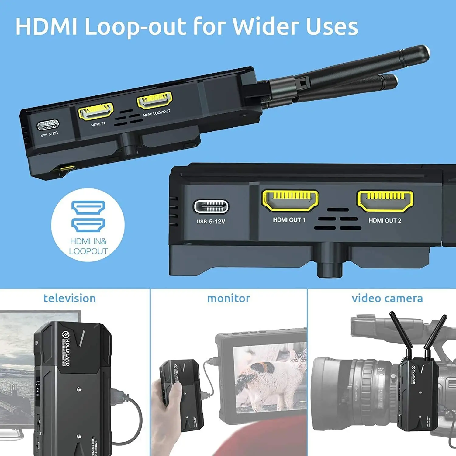 Ricevitore trasmettitore audio video wireless a lungo raggio Mars 300 PRO HD MI Loopout 300 piedi 1080P HD