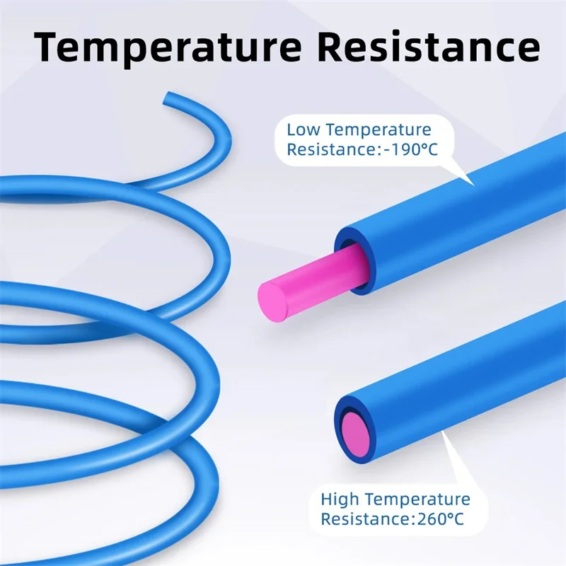 4x2mm PTFE Tube White Black Blue For Creality Ender 3/ Pro Ender 5/Pro CR-10/10S 1M/2M/4M For 1.75mm Filament Teflon Feed Pipe