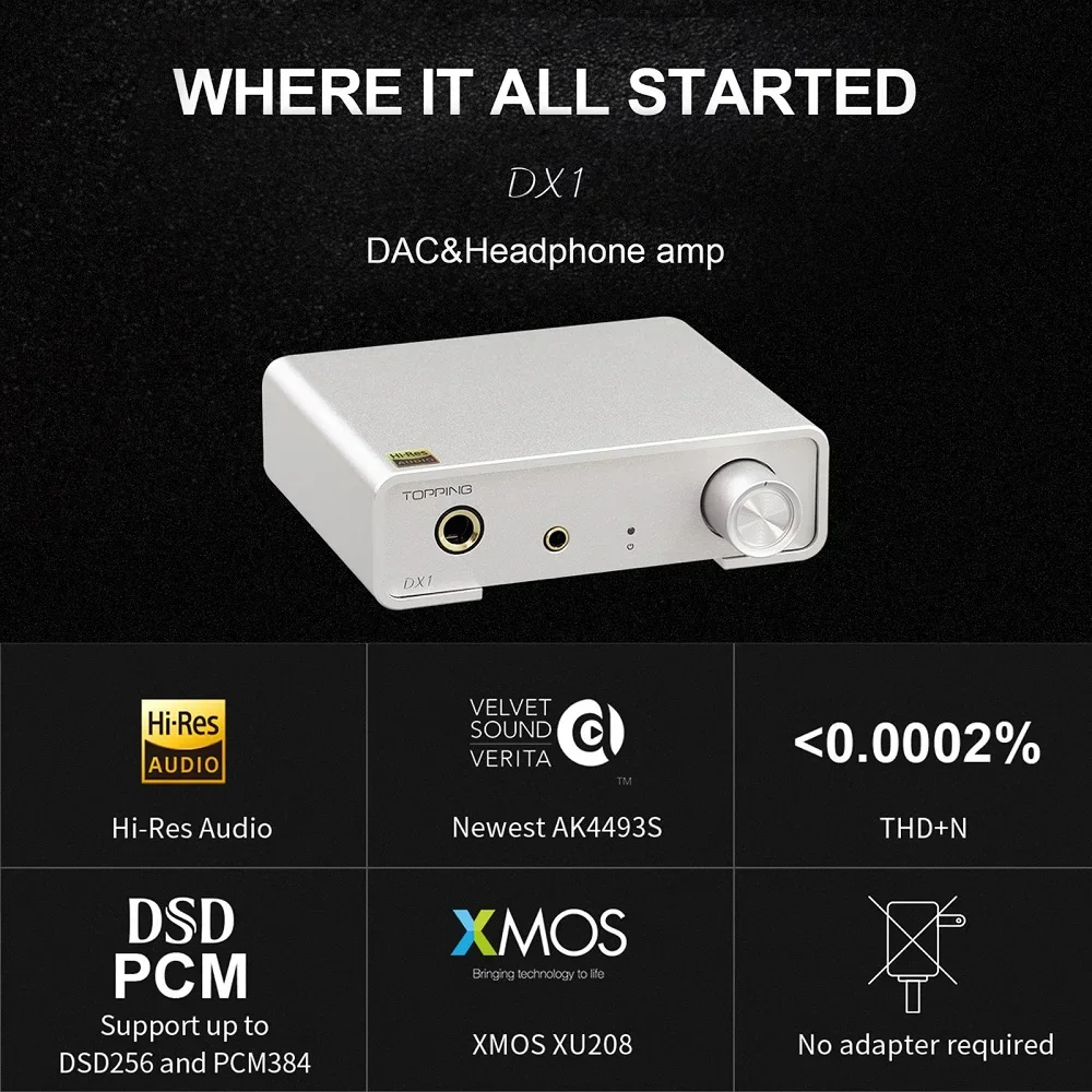 TOPPING DX1 Hi Res Audio DAC Headphone Amplifier AK4493S DAC Chips 6.35mm 3.5mm Headphone Amp USB DSD256 PCM384 XMOS XU208