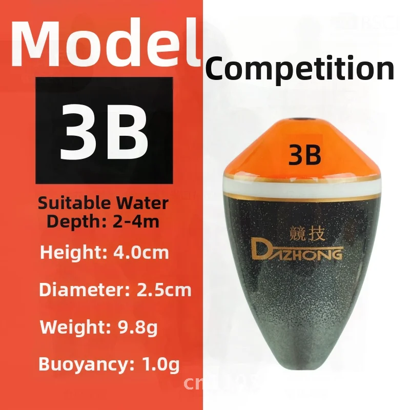 Sensitive Speed Att… - image