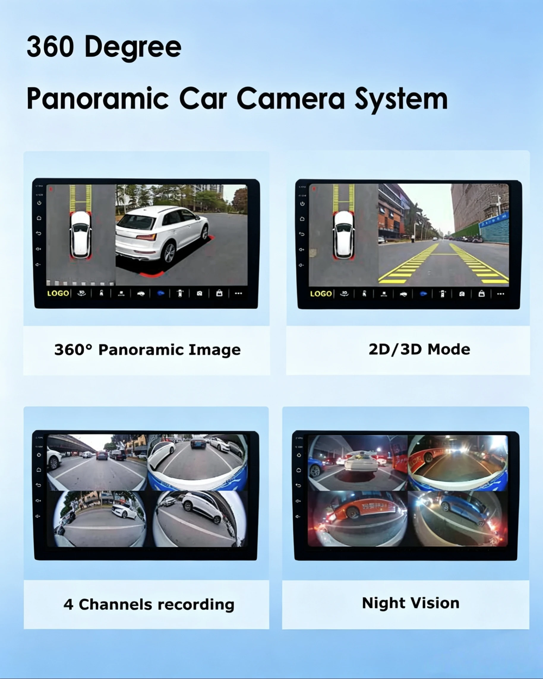 3D Car 360 Degree Car Camera Kit 1920*1080P Car Rear View Camera for Sony WDR AHD 360 Panoramic Camera
