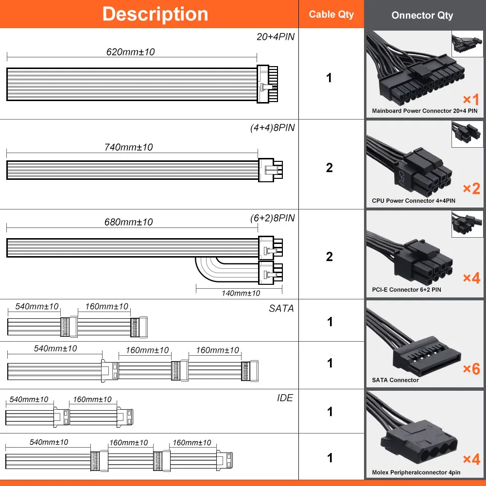 Imagem -04 - Módulo Completo pc Power Supply pc Power Supply Gamer Source Active Pfc 1000w 80 Plus Gold 110v 220v