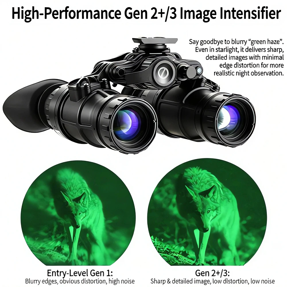 ZIYOUHU PVS-31N Binocular Night Vision Headset, Gen 3 Dual-Tube Helmet-Mountable for Outdoor Camping & Rescue
