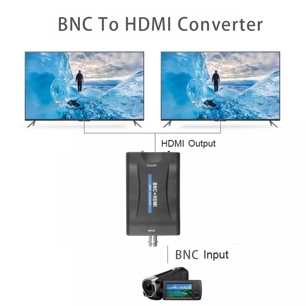 1080P BNC To HDMI Converter BNC TV Signal Converter HD 1080P/720P Display Video Adapter Support SDI Signal for DVR Detector