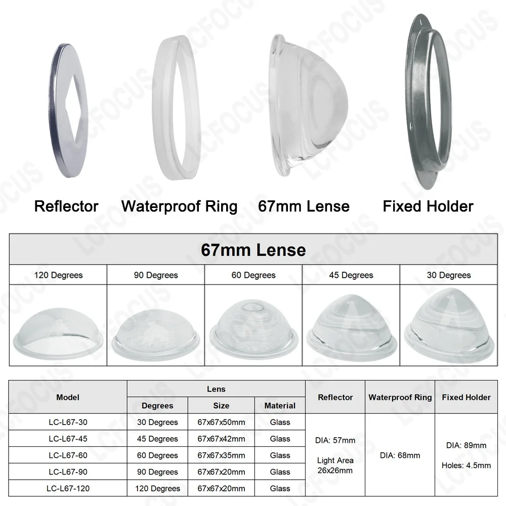 30 45 60 90 120 Degrees LED Lens Optical Glass Lense 67mm 78mm 100mm+Reflector+Fixed Holder For 20W 30W 50W 100W COB LED Chip