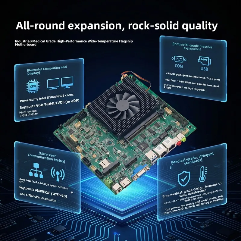 High Quality Power N100 N305 Mini FRO ITX Industrial Control Motherboard NAS Host Storage Server Industrial Computer Mainboar