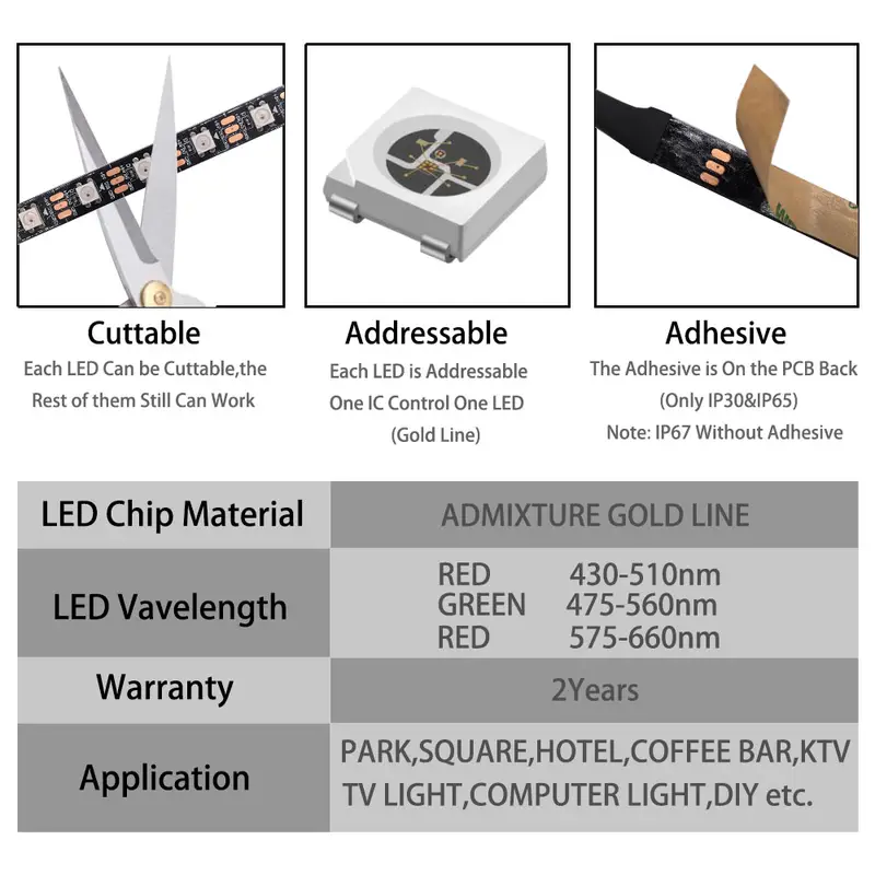 DC12V WS2815 5050 Smart RGB Pixels LED Strip DC5V WS2812B Individually Addressable IC 30/60/74/96/144/Leds/M WS2812 Tape Light - Image 2