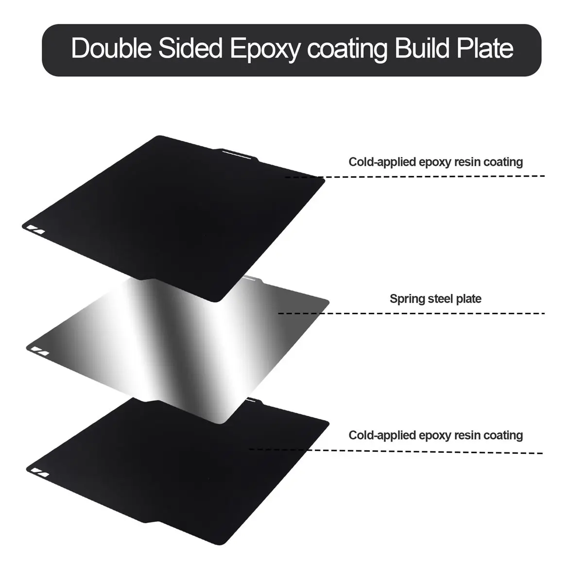 

BOFF Build Plate for Bambu Lab X1 X1C P1P P1S A1/ A1 Mini Double Sided Epoxy Resin Coating Cold Printing Spring Steel Sheet