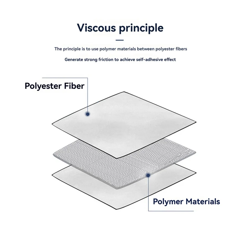 A13E-Camera Bag Magic Self-Adhesive Cloth Camera Cover Protective Wrap Lens Protective Storage Bag Cosmetic Bag