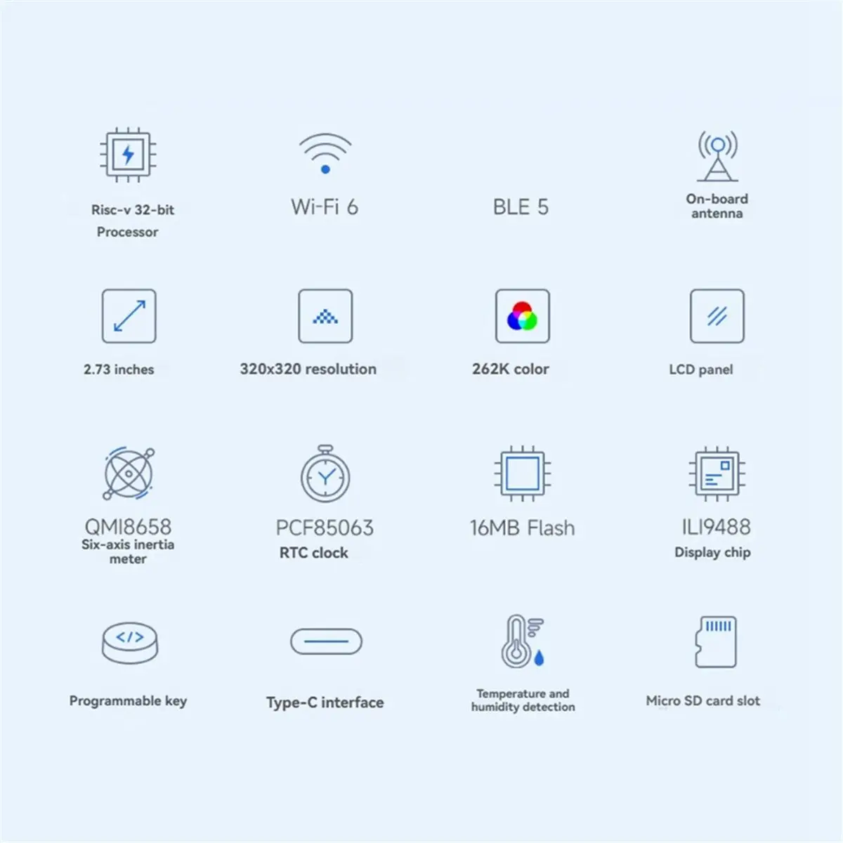 -C6 2.73inch LCD Display ILI9488 Driver IC Wi-Fi 6/Bluetooth 5 Onborad Temperature and Humidity Sensor
