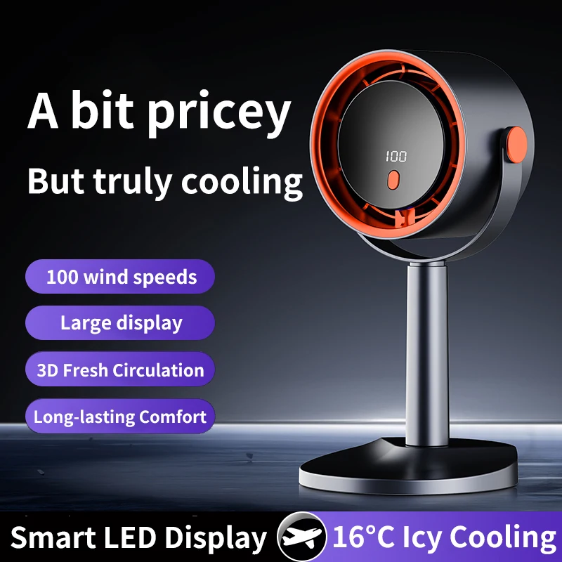 

Bladeless Electric Fan Portable Outdoor Camping Fan with Timer Function Office Dormitory USB Rechargeable Turbo Mini Fan