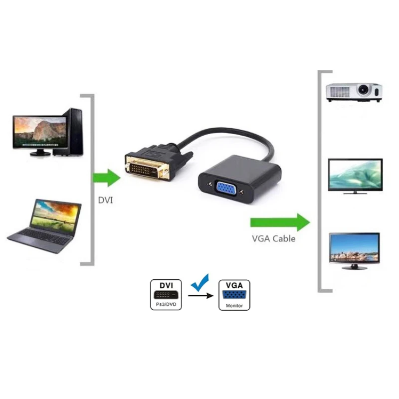 Full HD 1080P DVI-D DVI To VGA Adapter 24+1 25Pin Male to 15Pin Female Cable Converter for PC Computer Monitor HDTV Display