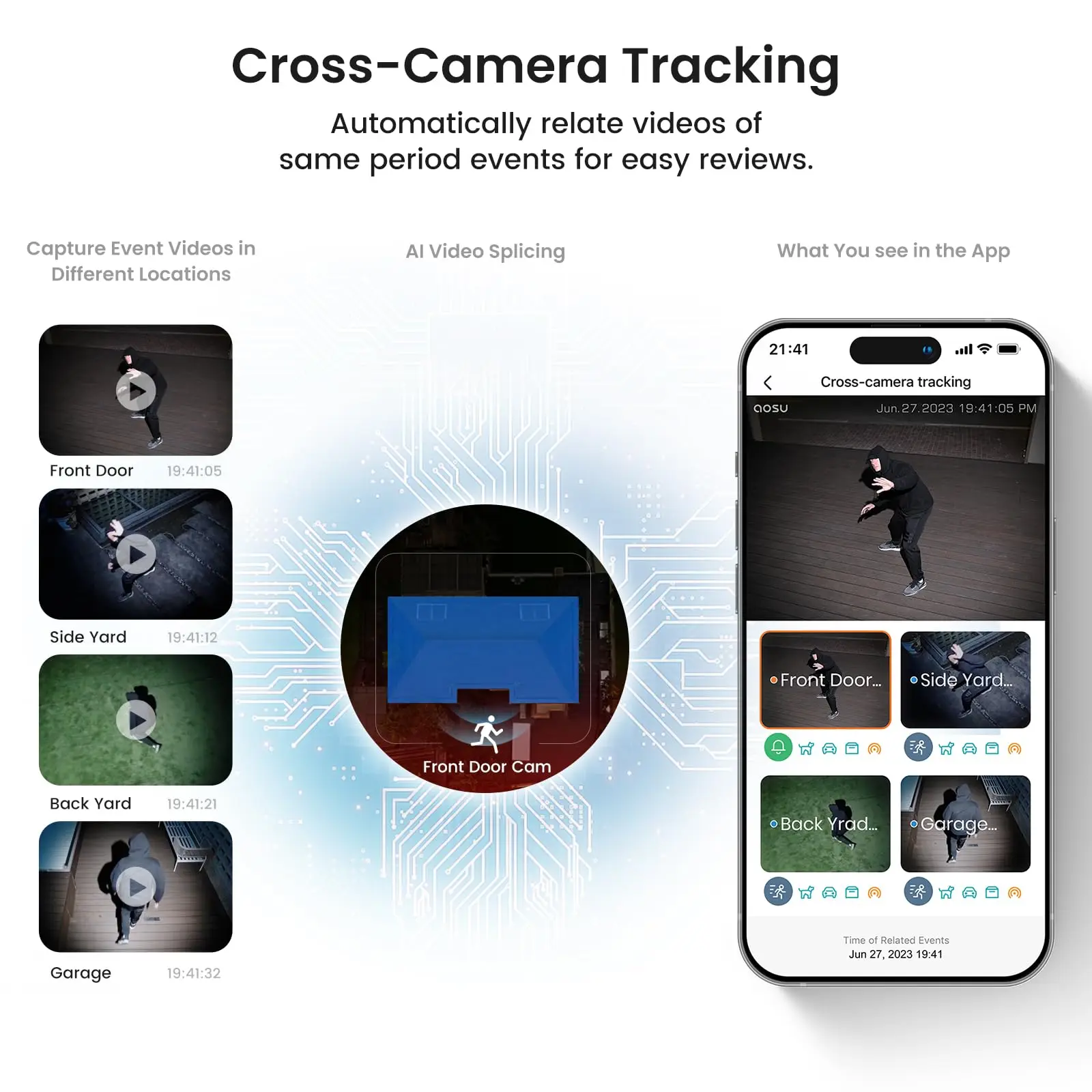 AOSU Bundle Sale 3MP 4-Cam Kit Solar Camera System and 4MP Indoor Camera 360° Auto Motion Track Wireless Outdoor Camera Set