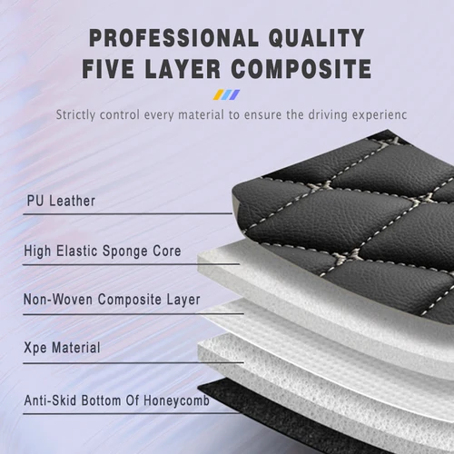 Imagen 2 del producto Alfombras para maletero de coche, alfombrillas para Kia Sorento 2018 2017 2016 2015 2014 2013 2012 2011 2010 2009 (5 plazas), cubiertas de accesorios para automóviles