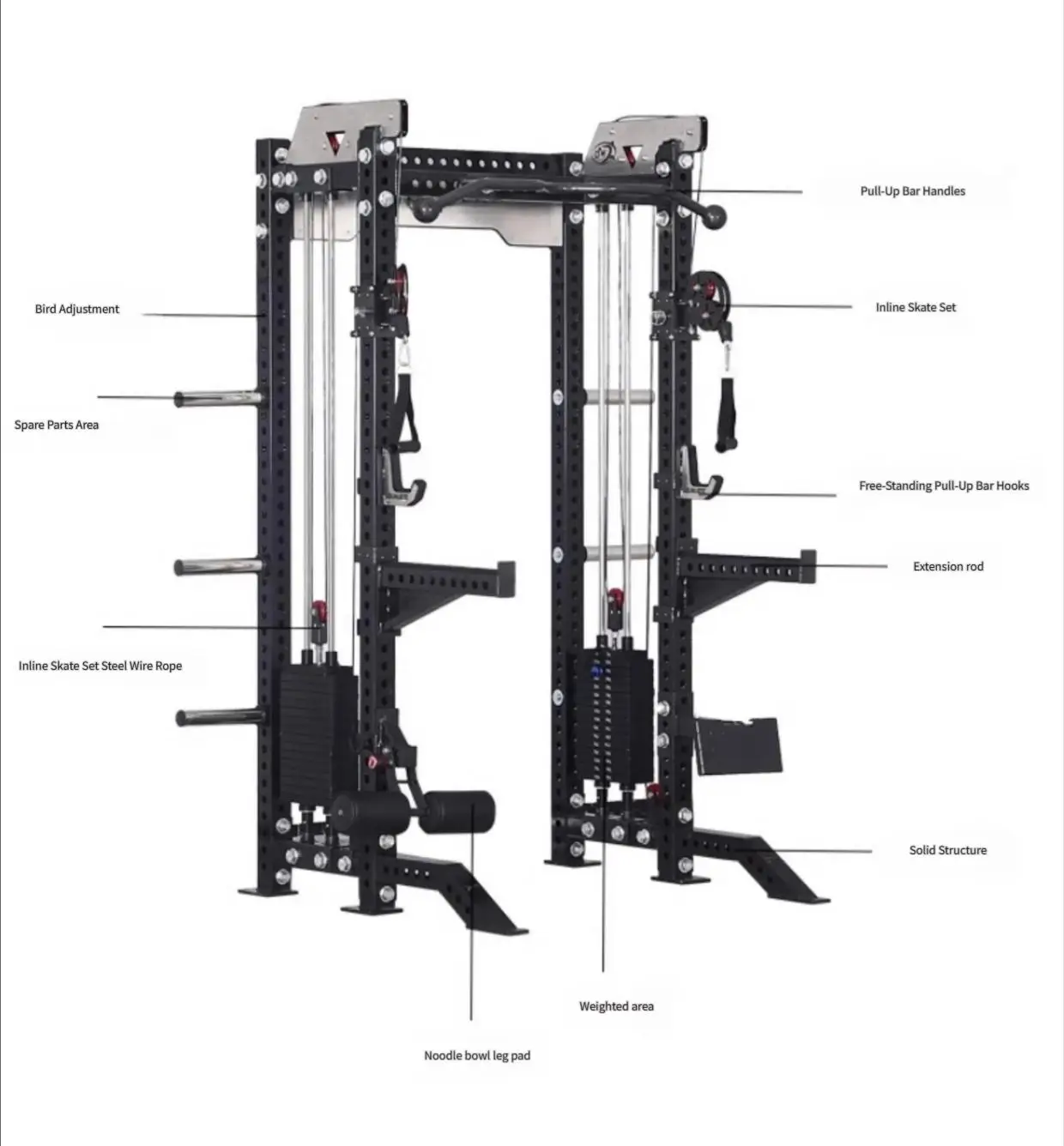 Smith Machine Power Rack, Mr Monster Smith Machine Functional Trainer Dual Cable Crossover Power Rack Customizable Smith Machine