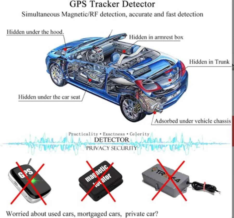 Wireless GPS Signal Detector Anti Eavesdropping Device Detector GPS Tracker Detector HK809 / 007