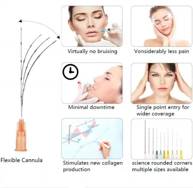 Imagem -05 - Micro Cânula sem Ponta Descartável Micro Peças de Ferramenta Nasal Enchimento Facial Nasal Nariz 22g 25g 50 mm 70 mm