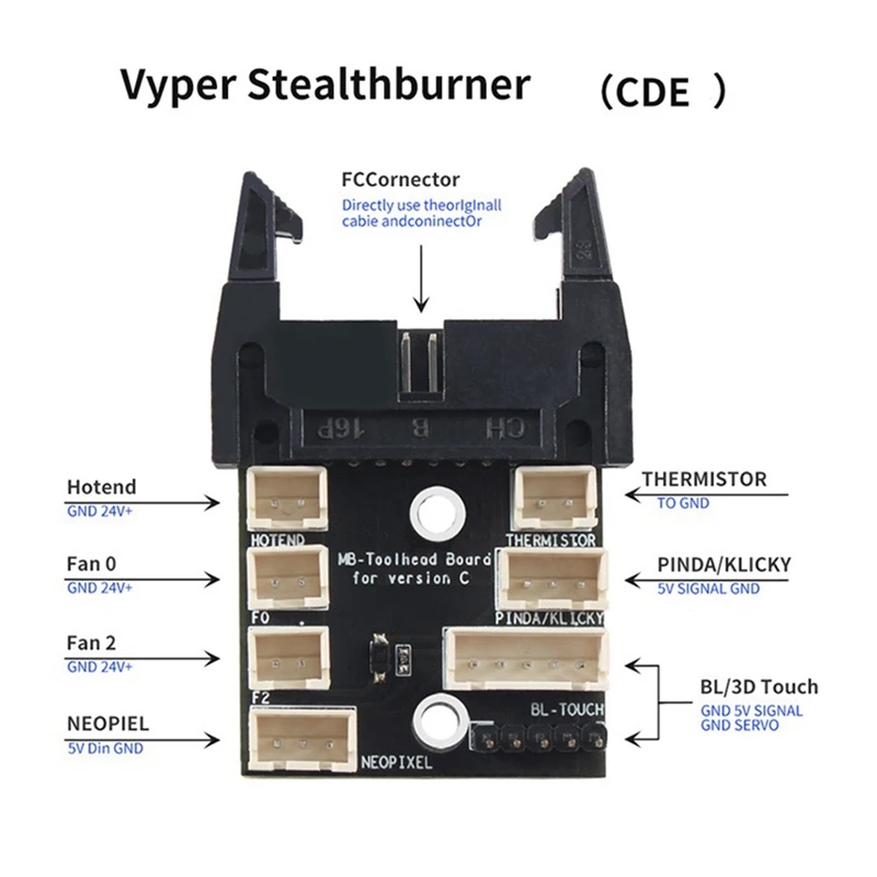 Плата TOAIOT Stealthburner Toolhead PCB для Anycubic Vyper для версии CDE, модули расширения, черный, 1 компл.