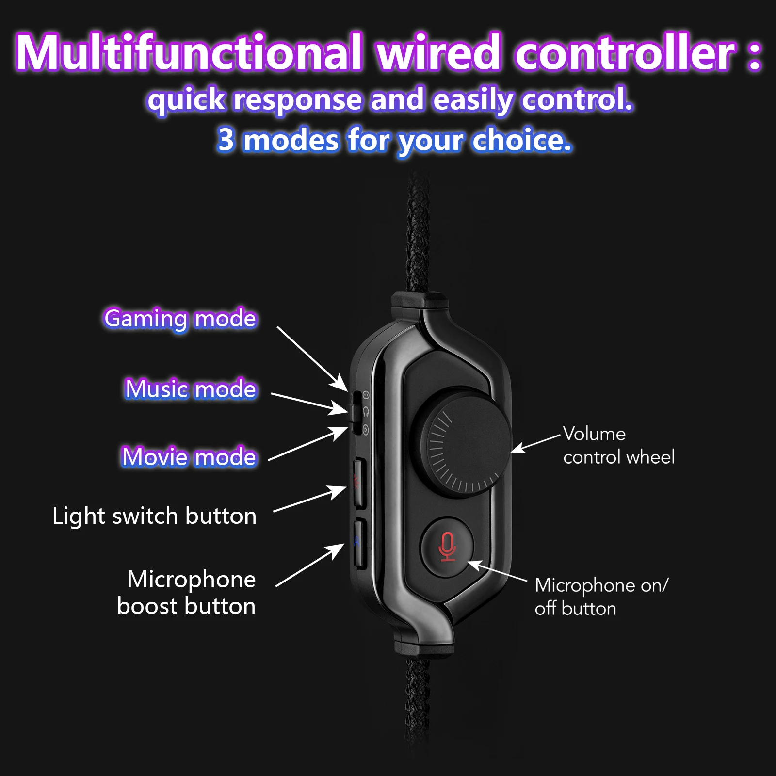 Kinera Celest Ogryn Headphones With Microphone Wired Control USB Plug IEMs Multiple Modes For PC/PS5/Xbox Esports Gaming Headset