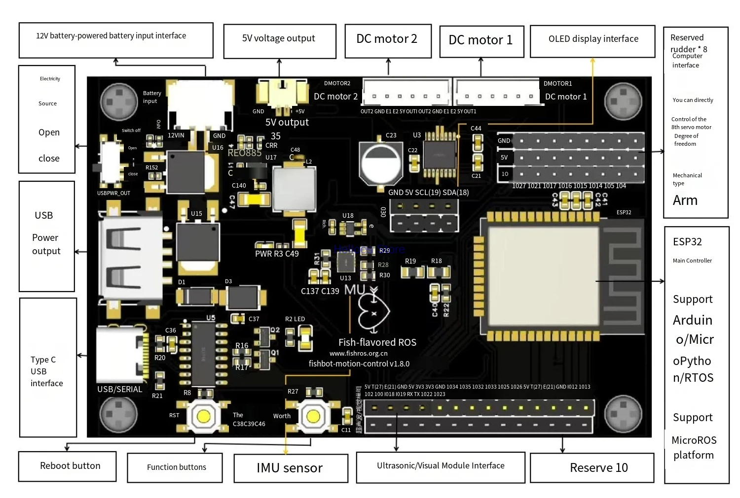 ROS2 MicroROS Learning Board FishBot Robot Main Control Board Two Wheel Differential Robot Arm