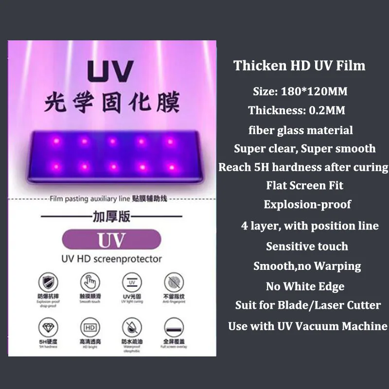 Thumbnail 3 - #52 Best Hydrogel Screen Films to Buy In 2026