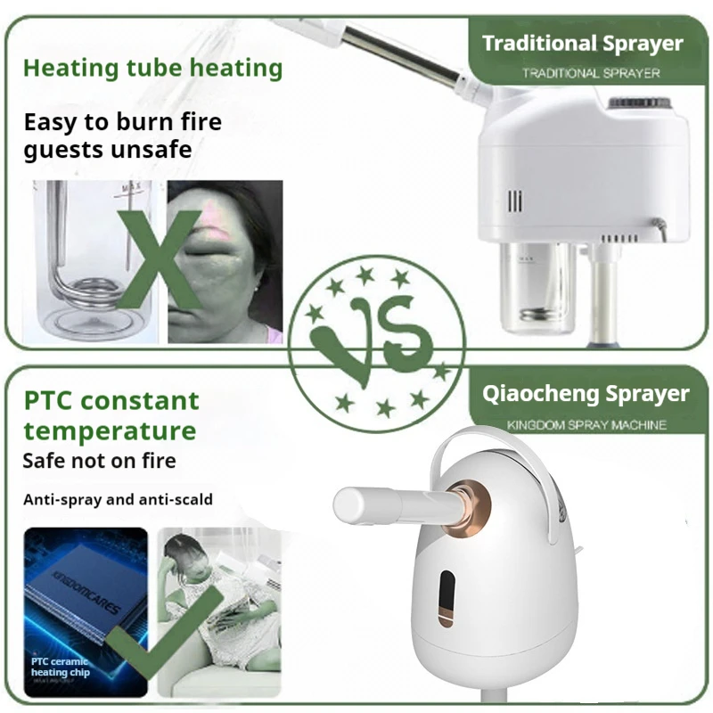 2025 อุปกรณ์ให้ความชุ่มชื้นผิวความงามบนใบหน้าร้อนและเย็นแบบพกพา Facial NANO Ionic Steamer