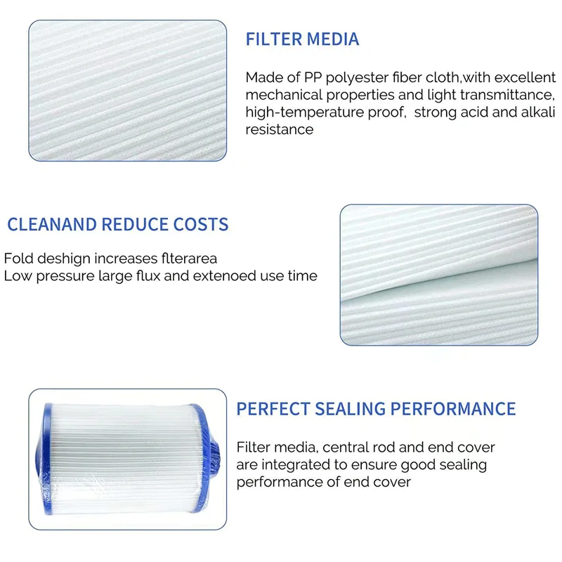 243X150mm เปลี่ยนอ่างน้ำร้อนสำหรับ PWW50 6CH-940อ่างสปากรององค์ประกอบ Tub สระว่ายน้ำอุปกรณ์เสริม