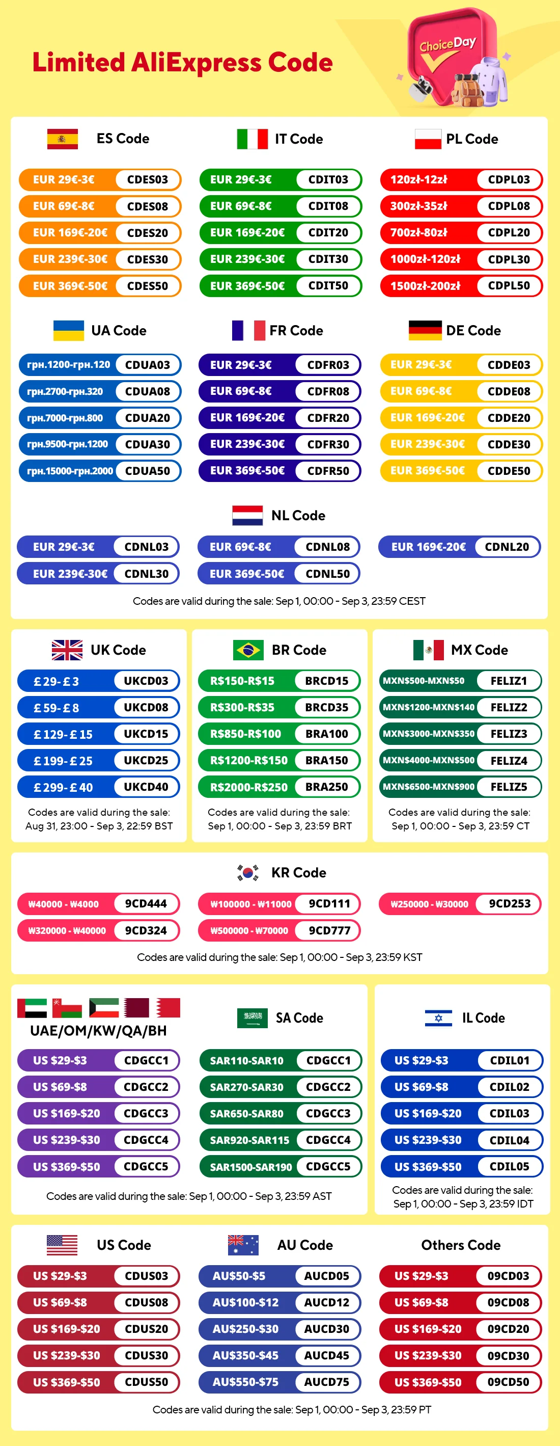 عصا ذاكرة نوت بوك لجهاز الكمبيوتر المحمول ، DDR5 رام ، 8 جيجابايت ، 16 جيجابايت ، 32 جيجابايت ، 47 جيجابايت ، ميغاهرتز ، سو ديم ، 262 دبوس ، ديل ، لينوفو ، آسوس ، حصان ، أصلي