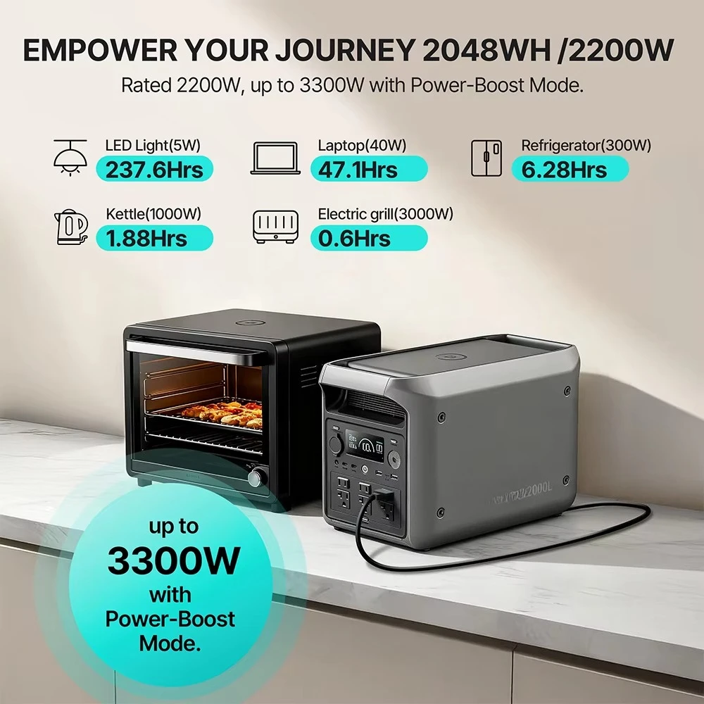 Dabbsson 2000L Portable Energy Storage Lithium Ion Battery 110v 220v AC Portable Battery Power Station Solar Generator 2000watt