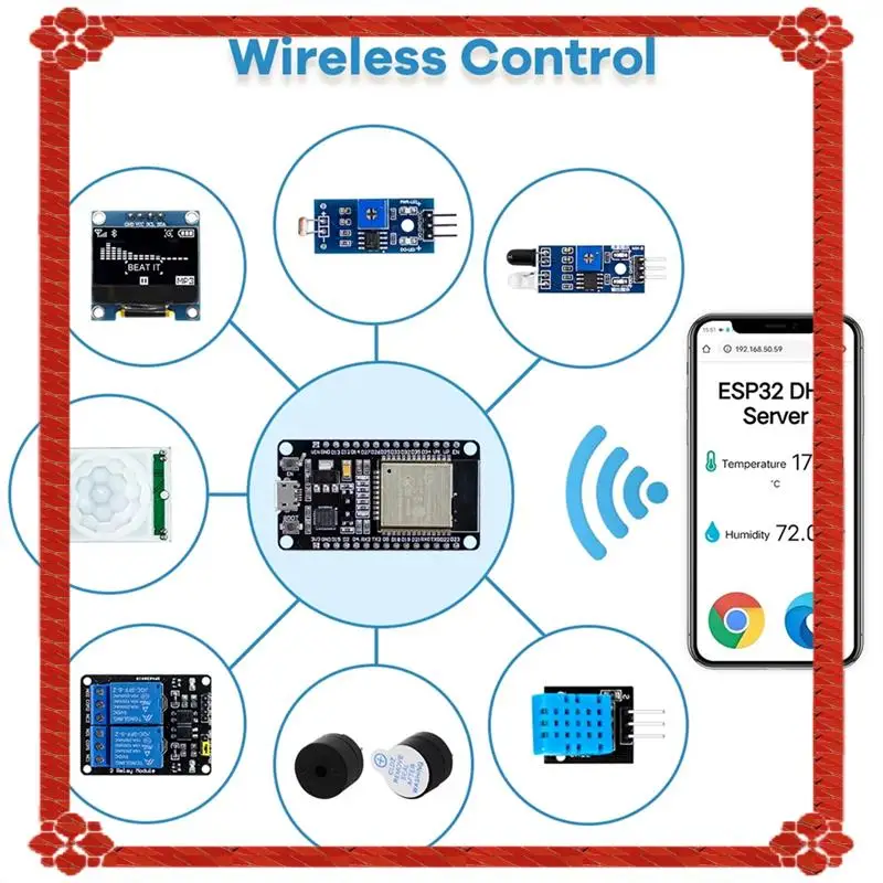 تسليم 24 ساعة جديد ESP32 كاتب كيت ل ESP32 ESP-32S WIFI IOT مجلس التنمية لتقوم بها بنفسك مجموعة التعلم مع البرنامج التعليمي مع لاردو #6