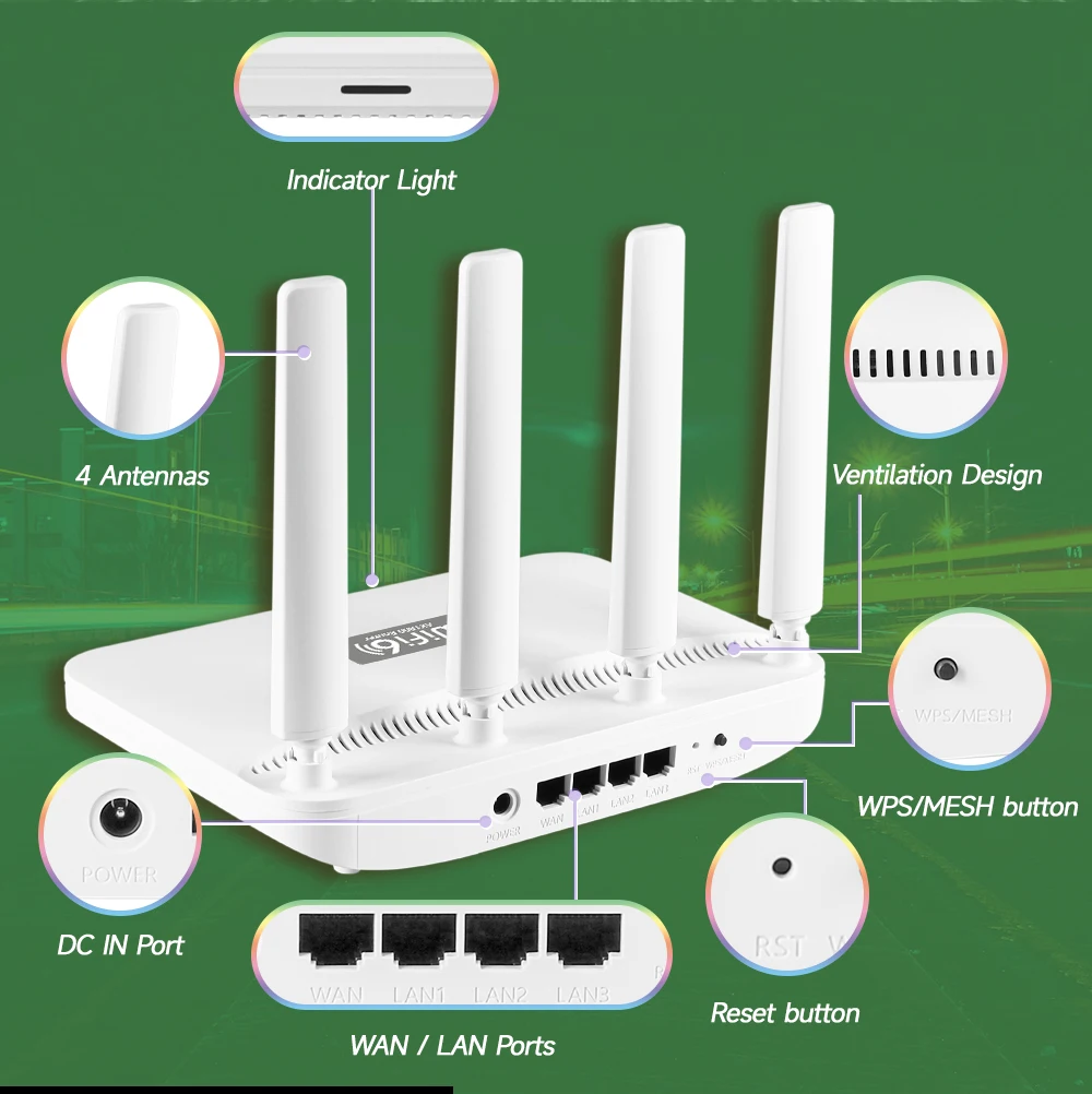 OpenWRT WiFi 6 Router Ax1800Mbps 2.4G 5.8Ghz Dual Frequency 1000M Port Wireless Mesh Signal extended Support WireGuard OpenVPN