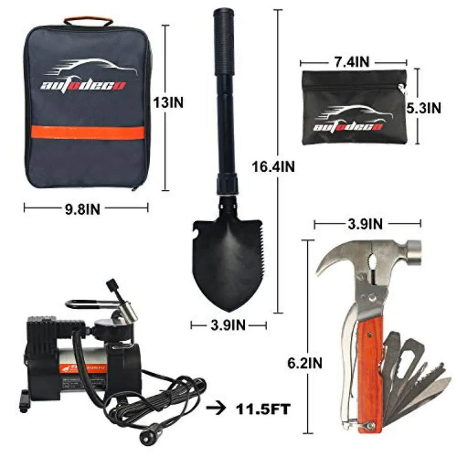 description