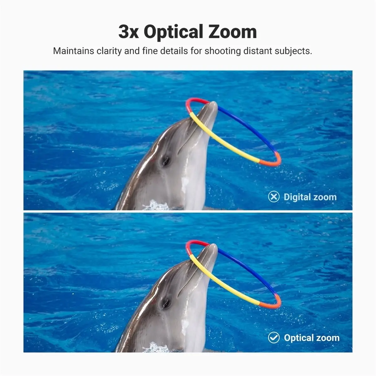 3X Teleconverter Telephoto Phone Lens, 360mm Equivalent,17mm Thread Teleconverter for Android Phone Cage, 1PC