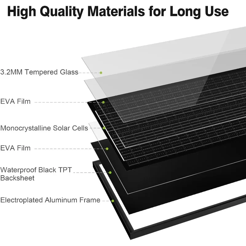 home.100 Watt Solar Panel, 12V Monocrystalline PV Module 25% High-Efficiency for Home RV Rooftop Boat Caravan Cabin Farm Off-Gri