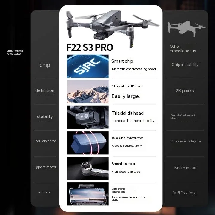 SJRC F22 S3 PRO Drone 4K cámara profesional GPS HD 5G WiFi FPV cardán de 3 ejes EIS sin escobillas plegable RC Quadcopter juguetes para niños